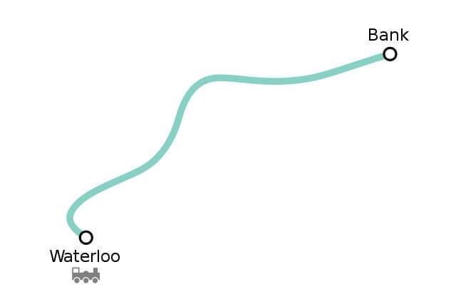 plan-metro-londres-waterloo-line